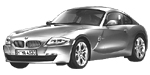 BMW E86 P184E Fault Code